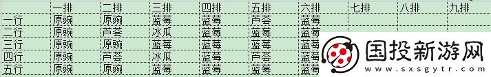 植物大戰僵尸2(內購免費)